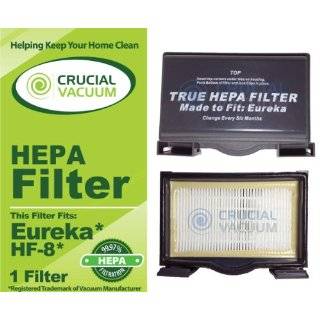 Eureka HF 8 (HF8) Mighty Mite HEPA Filter; Compares to Eureka Part 