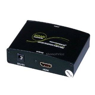  DVI Converter to HDMI Digital Coax Optical Toslink Audio 